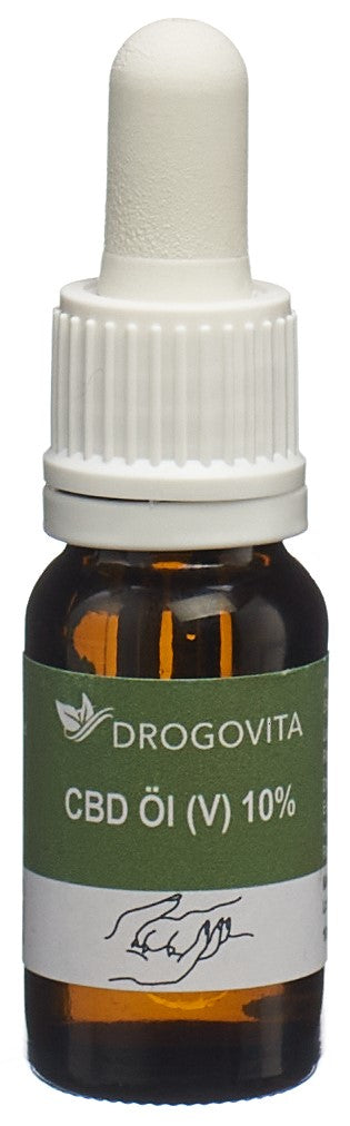 #Grösse_Flasche 10 ml