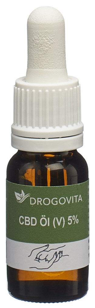 #Grösse_Flasche 10 ml